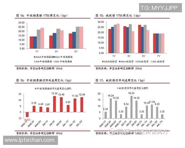 北单推荐巴西对阵秘鲁分析及投注建议助你赢得更多收益
